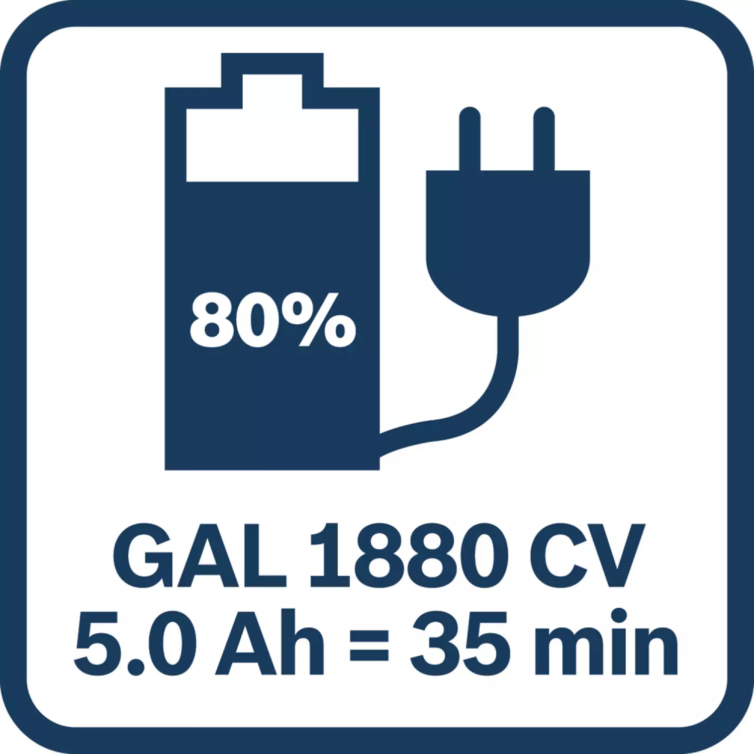 Bosch 1600A00B8J 18V Li-Ion accu starterset (2x 5.0Ah) + lader-image