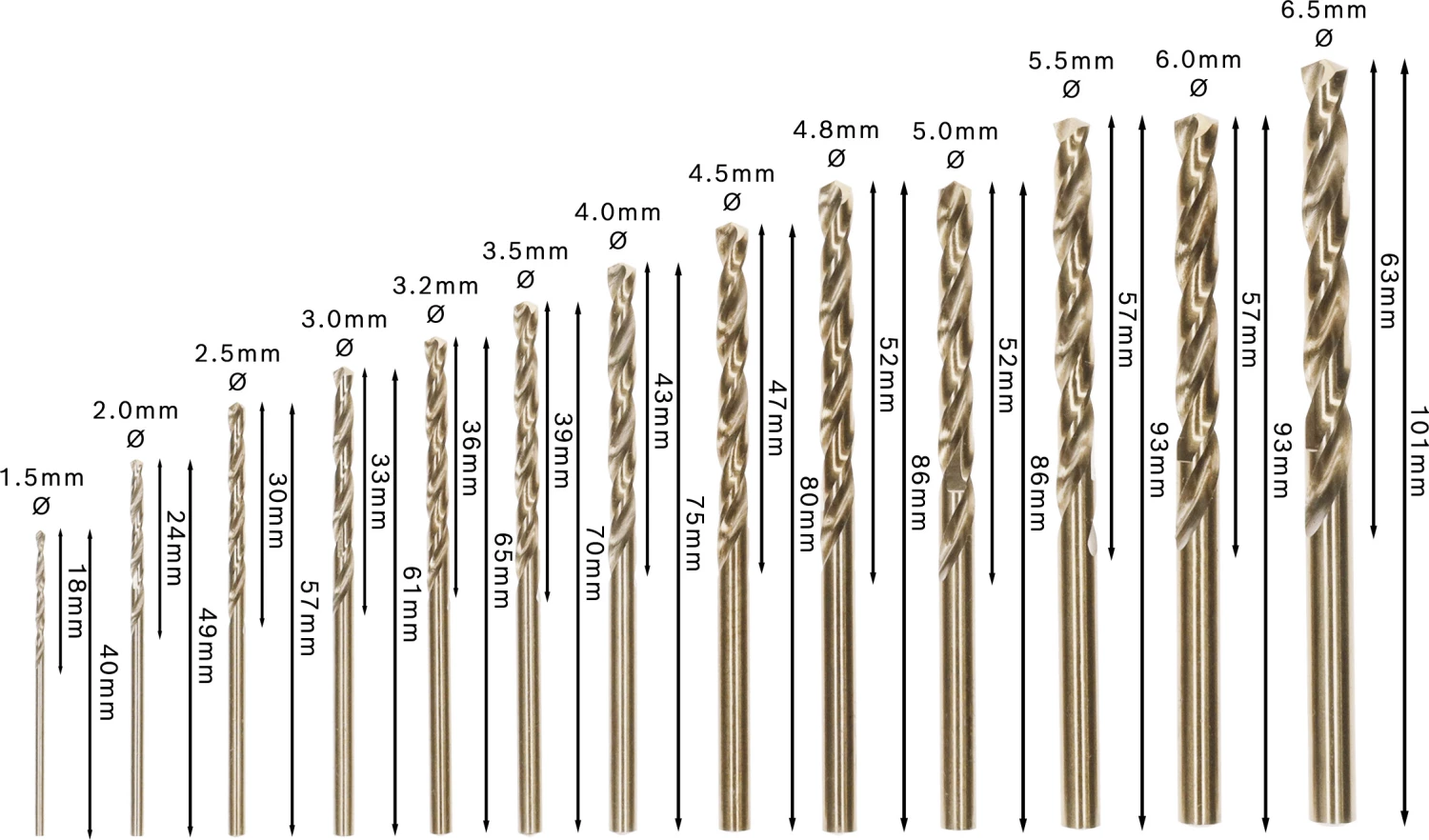 Bosch 2607019926 13-delige HSS-Co Metaalborenset Robust Line - 1,5-6,5mm-image