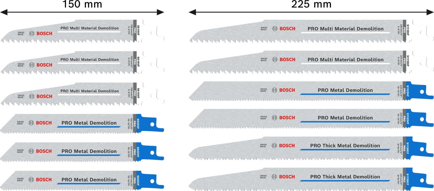 Bosch 2607011821 PRO 12-delige Demolition zaagbladenset in blister met opbergbox-image