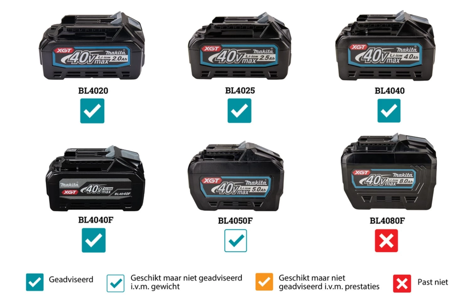 Makita JR001GZ XGT 40V Max Li-Ion accu reciprozaag body - 255x130mm - koolborstelloos-image