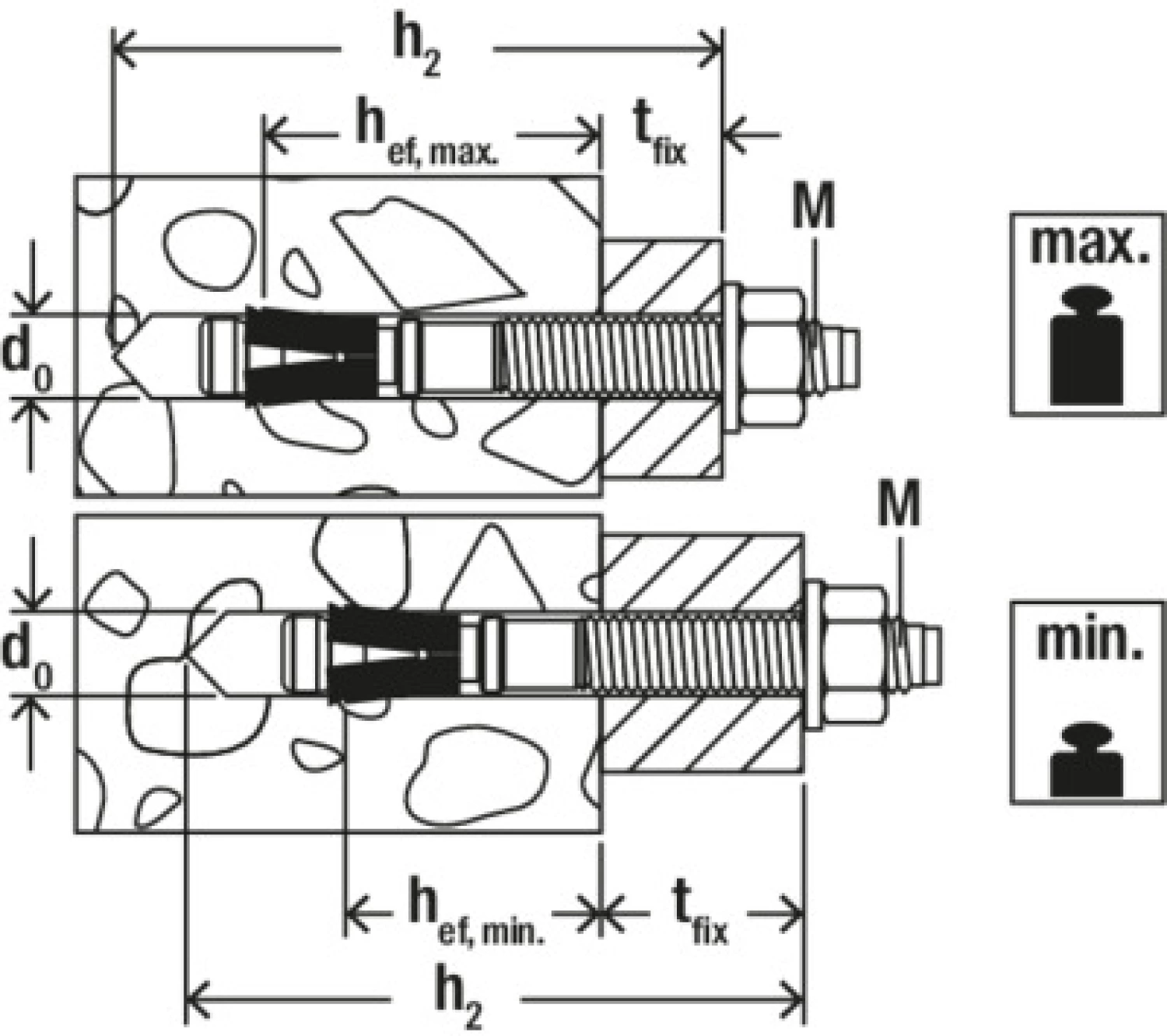 Fischer FAZ II Plus 12/20 K EV elektrolytisch doorsteekanker - verzinkt staal-image