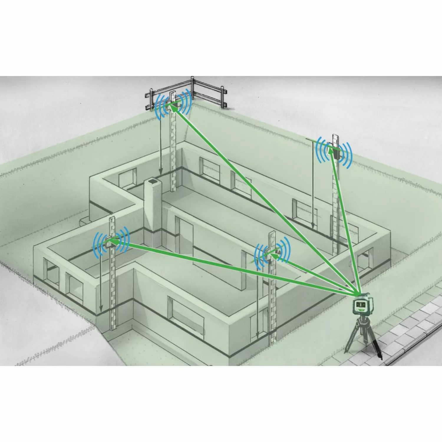 Laserliner RangeXtender G 60 Laserontvanger in koffer - 60m-image